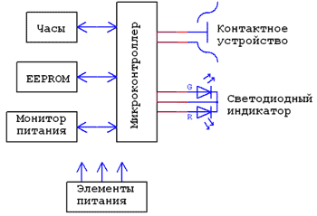 Нажмите на изображение для увеличения.

Название:	ib_dl002.gif
Просмотров:	162
Размер:	7.4 Кб
ID:	3431