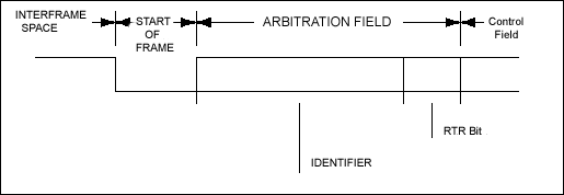 Нажмите на изображение для увеличения.

Название:	arbitration_field.gif
Просмотров:	137
Размер:	3.3 Кб
ID:	1340