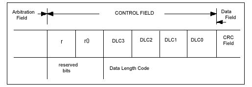 Нажмите на изображение для увеличения.

Название:	control_field.gif
Просмотров:	138
Размер:	4.5 Кб
ID:	1341