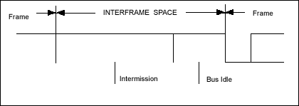 Нажмите на изображение для увеличения.

Название:	interf_space.gif
Просмотров:	127
Размер:	2.2 Кб
ID:	1346