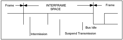 Нажмите на изображение для увеличения.

Название:	interf_space2.gif
Просмотров:	149
Размер:	3.4 Кб
ID:	1347