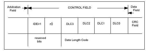 Нажмите на изображение для увеличения.

Название:	control_field2.gif
Просмотров:	177
Размер:	4.5 Кб
ID:	1353