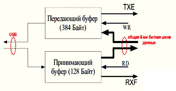 Нажмите на изображение для увеличения.

Название:	1341557812_05000000.jpg
Просмотров:	241
Размер:	85.2 Кб
ID:	1434