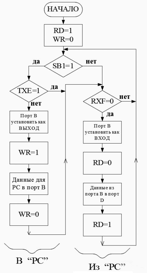 Нажмите на изображение для увеличения.

Название:	1341557812_06000000.gif
Просмотров:	266
Размер:	44.1 Кб
ID:	1435