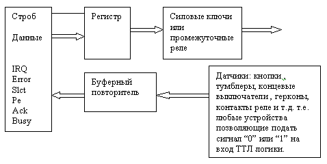 Нажмите на изображение для увеличения.

Название:	old_comp1.gif
Просмотров:	218
Размер:	3.7 Кб
ID:	1443