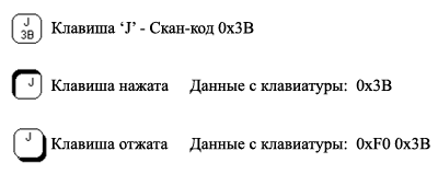 Нажмите на изображение для увеличения.

Название:	1344233195_1053.png
Просмотров:	313
Размер:	5.4 Кб
ID:	1464