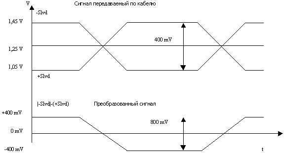 Нажмите на изображение для увеличения.

Название:	epos-pvs_p03.gif
Просмотров:	205
Размер:	2.9 Кб
ID:	1494