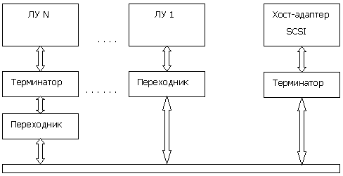 Нажмите на изображение для увеличения.

Название:	epos-pvs_p05.gif
Просмотров:	242
Размер:	2.8 Кб
ID:	1498