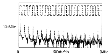 Нажмите на изображение для увеличения.

Название:	DI23Fig03.gif
Просмотров:	419
Размер:	17.4 Кб
ID:	1508