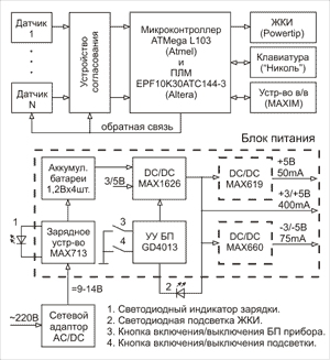 Нажмите на изображение для увеличения.

Название:	mpwr_003.gif
Просмотров:	120
Размер:	12.6 Кб
ID:	1555