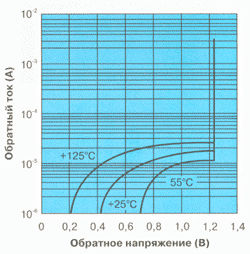 Нажмите на изображение для увеличения.

Название:	maxim_vr001.gif
Просмотров:	228
Размер:	19.1 Кб
ID:	1561