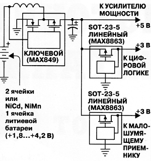 Нажмите на изображение для увеличения.

Название:	maxim_dc09.gif
Просмотров:	145
Размер:	34.5 Кб
ID:	1599