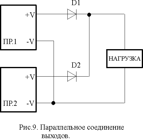 Нажмите на изображение для увеличения.

Название:	ris9.gif
Просмотров:	141
Размер:	4.6 Кб
ID:	1677