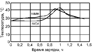 Нажмите на изображение для увеличения.

Название:	m71202.gif
Просмотров:	139
Размер:	5.6 Кб
ID:	1686