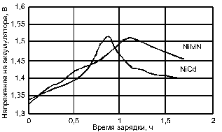 Нажмите на изображение для увеличения.

Название:	m71204.gif
Просмотров:	154
Размер:	2.2 Кб
ID:	1688