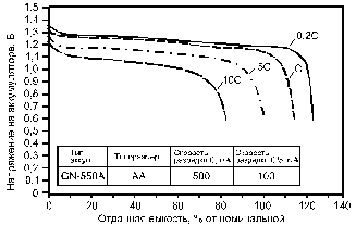 Нажмите на изображение для увеличения.

Название:	m71207.gif
Просмотров:	167
Размер:	2.8 Кб
ID:	1691