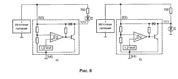 Рис. 8
