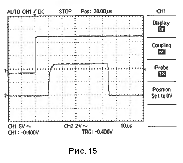 Рис. 15