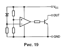 Рис. 19