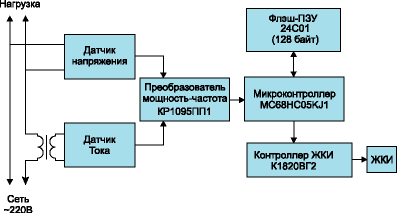 Нажмите на изображение для увеличения.

Название:	panfilov2.gif
Просмотров:	167
Размер:	4.8 Кб
ID:	1758