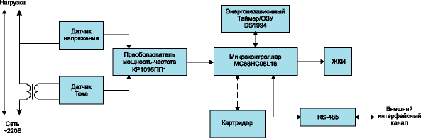 Нажмите на изображение для увеличения.

Название:	panfilov3.gif
Просмотров:	214
Размер:	5.1 Кб
ID:	1760