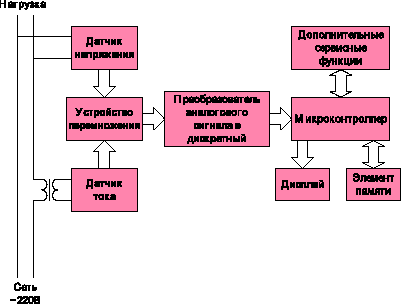 Нажмите на изображение для увеличения.

Название:	panfilov2_1.gif
Просмотров:	156
Размер:	4.0 Кб
ID:	1764