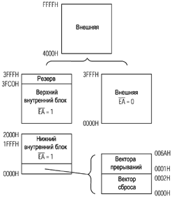 Нажмите на изображение для увеличения.

Название:	maxim_max765x-2002.gif
Просмотров:	149
Размер:	6.5 Кб
ID:	1834