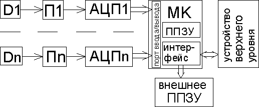 Нажмите на изображение для увеличения.

Название:	choice_pic.gif
Просмотров:	199
Размер:	4.4 Кб
ID:	1851