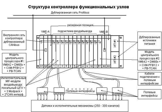 Нажмите на изображение для увеличения.

Название:	3_4.jpg
Просмотров:	169
Размер:	127.6 Кб
ID:	1874