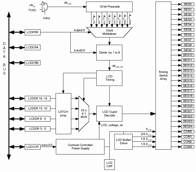 Нажмите на изображение для увеличения.

Название:	fig2_6.gif
Просмотров:	434
Размер:	24.6 Кб
ID:	1881