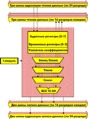 Нажмите на изображение для увеличения.

Название:	5_12.gif
Просмотров:	145
Размер:	11.5 Кб
ID:	1923