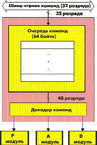 Нажмите на изображение для увеличения.

Название:	6_10.gif
Просмотров:	145
Размер:	6.6 Кб
ID:	1924