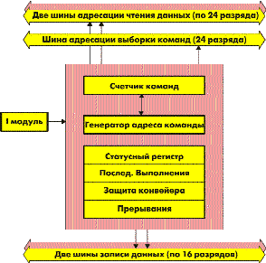 Нажмите на изображение для увеличения.

Название:	7_6.gif
Просмотров:	136
Размер:	8.5 Кб
ID:	1925