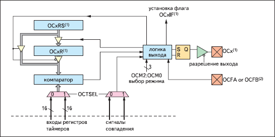 Нажмите на изображение для увеличения.

Название:	1362519753_06.png
Просмотров:	205
Размер:	22.7 Кб
ID:	1941