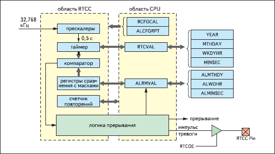 Нажмите на изображение для увеличения.

Название:	1362519753_03.png
Просмотров:	172
Размер:	26.3 Кб
ID:	1949