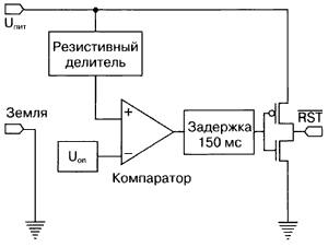 Нажмите на изображение для увеличения.

Название:	dss_001.gif
Просмотров:	328
Размер:	3.6 Кб
ID:	1987