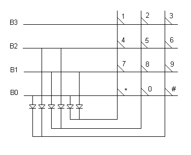 Нажмите на изображение для увеличения.

Название:	keypad.gif
Просмотров:	155
Размер:	2.6 Кб
ID:	1997