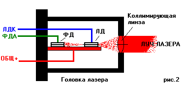 Нажмите на изображение для увеличения.

Название:	las02.gif
Просмотров:	567
Размер:	3.3 Кб
ID:	2201