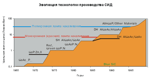 Нажмите на изображение для увеличения.

Название:	ris1_3.gif
Просмотров:	205
Размер:	11.3 Кб
ID:	2301