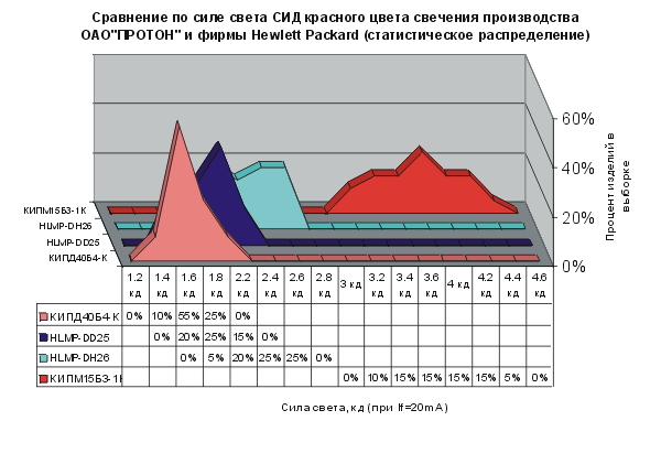 Нажмите на изображение для увеличения.

Название:	ris2_1.gif
Просмотров:	125
Размер:	21.3 Кб
ID:	2302