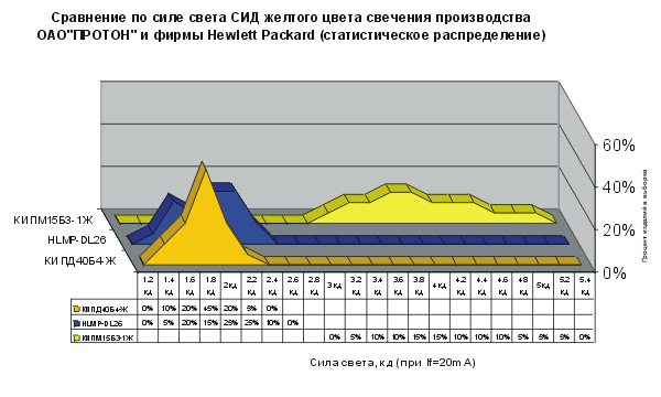 Нажмите на изображение для увеличения.

Название:	ris3_1.gif
Просмотров:	120
Размер:	17.7 Кб
ID:	2303