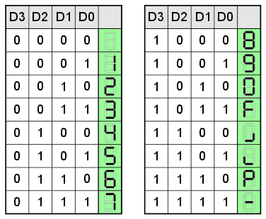 Нажмите на изображение для увеличения.

Название:	Table.gif
Просмотров:	277
Размер:	12.5 Кб
ID:	2313