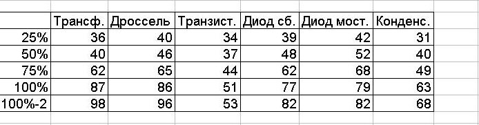 Нажмите на изображение для увеличения.   Название:	bd675a.jpg  Просмотров:	1  Размер:	74.3 Кб  ID:	2656