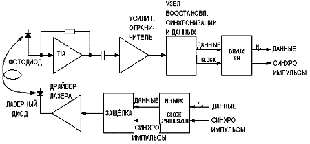 Нажмите на изображение для увеличения.

Название:	mxopt01.gif
Просмотров:	237
Размер:	8.4 Кб
ID:	2875