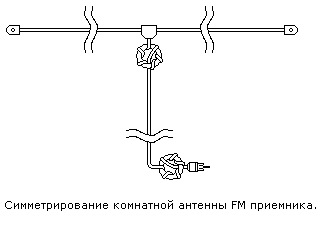 Нажмите на изображение для увеличения.

Название:	fmantenn.gif
Просмотров:	724
Размер:	1.6 Кб
ID:	2903