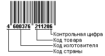 Нажмите на изображение для увеличения.

Название:	codes.gif
Просмотров:	233
Размер:	1.4 Кб
ID:	2966