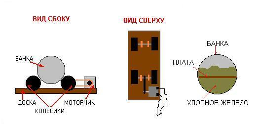 Нажмите на изображение для увеличения.

Название:	banka.jpg
Просмотров:	216
Размер:	61.1 Кб
ID:	3100