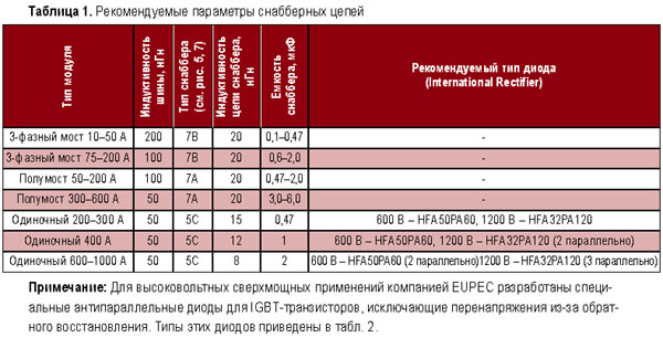 Нажмите на изображение для увеличения.

Название:	t28_1.jpg
Просмотров:	218
Размер:	143.5 Кб
ID:	3234