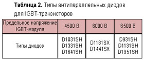 Нажмите на изображение для увеличения.

Название:	t28_2.jpg
Просмотров:	213
Размер:	26.4 Кб
ID:	3235