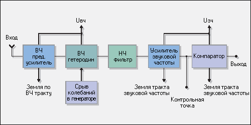 Нажмите на изображение для увеличения.

Название:	tc_rr1bg.gif
Просмотров:	829
Размер:	5.2 Кб
ID:	3321